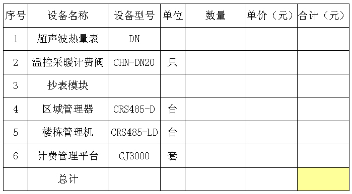 項(xiàng)目配置報(bào)價(jià)表.jpg