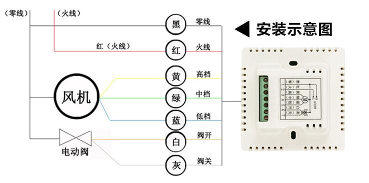 云溫控器，春泉云溫控器，互聯(lián)網(wǎng)溫控器，WiFi智能溫控器，風機盤管溫控器